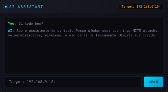 Compromised Target