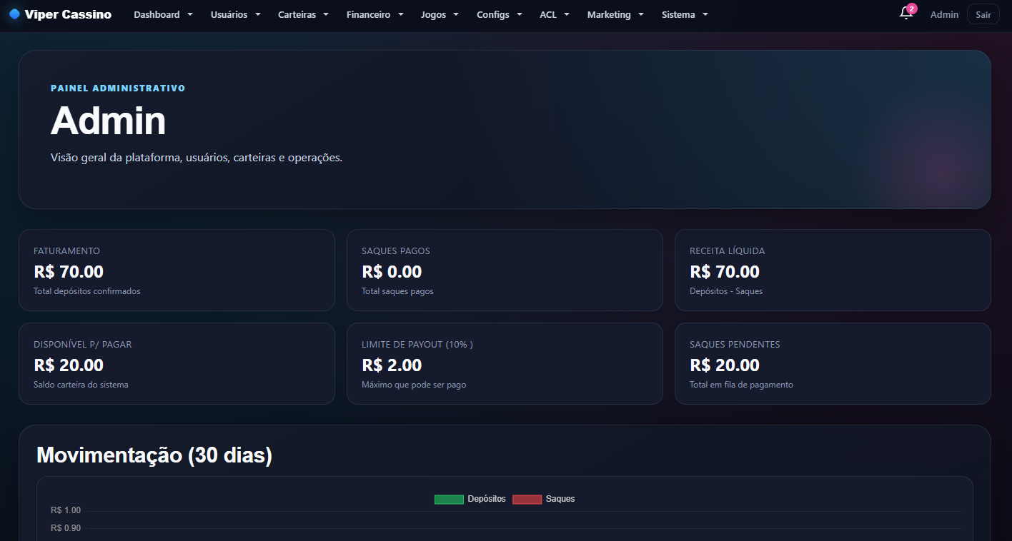 Jogos Viper Cassino